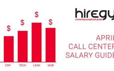 Salary Snapshot