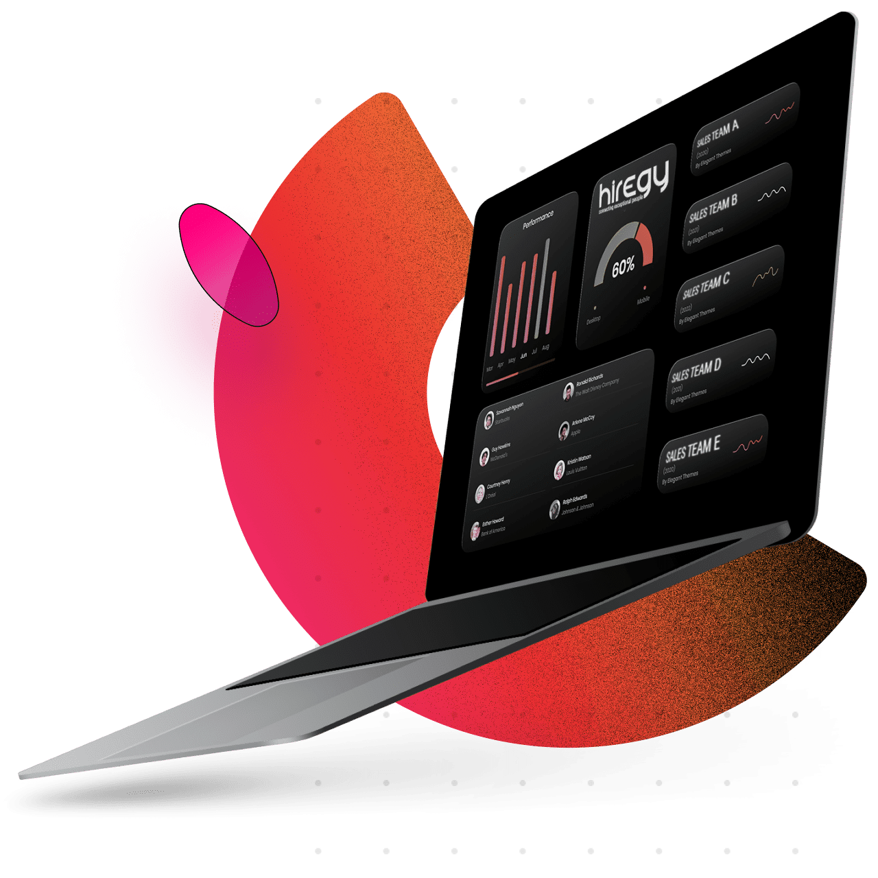 Hiregy Inside Sales